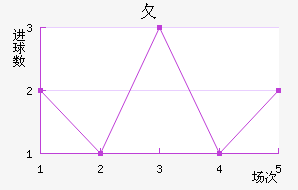 ⺣߽