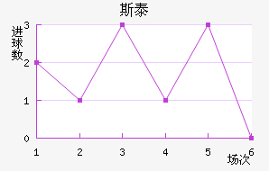 ˹̩