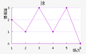 ʰͿ