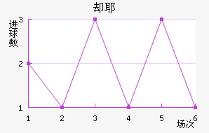 ȴҮ·