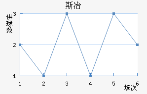 ˹ұ
