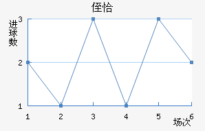ֶǡ