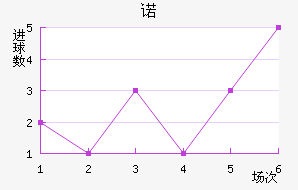 ŵ˹