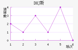DHJ˹ɳǽ