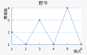 Ұţӽ