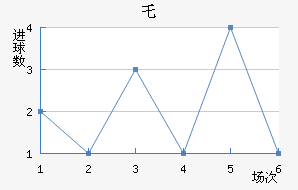 ر³˽