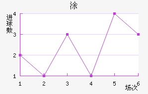 Ϳǽ
