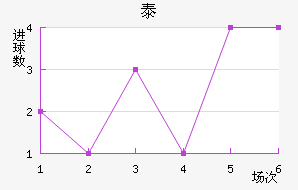 ̩