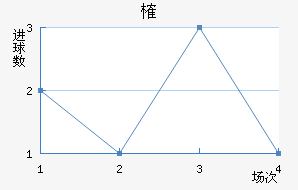 ȶ׿˽