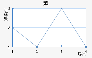 ޶
