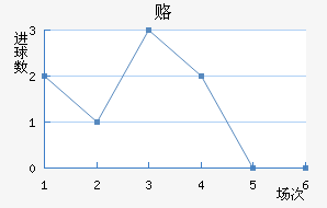 ¸½