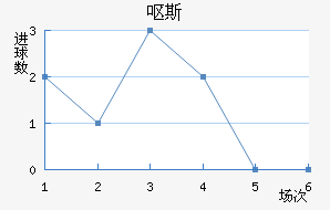 Ż˹