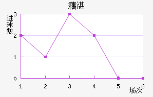 źտ˽