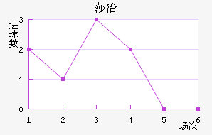 ɯұ