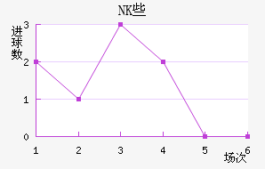 NKЩ˽
