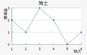 ķʿ