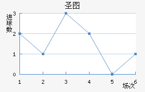 ʥͼǽ