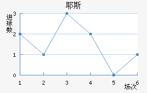 Ү˹