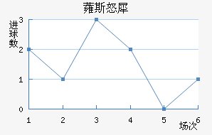޳˹ŭϬ