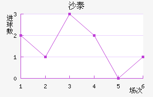 ɳ̩