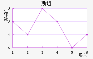 ˹̹