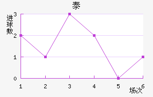 ̩