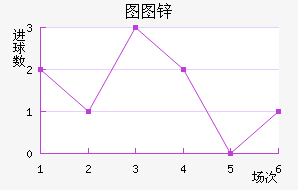 ͼͼп˽