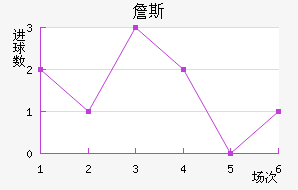 ղ˹