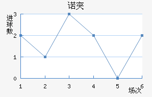 ŵͻ
