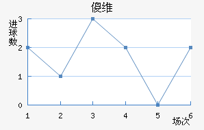 ɵάֽ