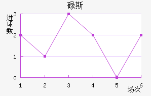 µ˹