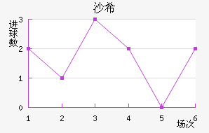 ɳϣǽ