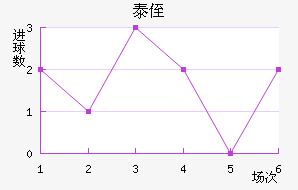 ֶ̩ٽ