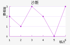 ɳ˹
