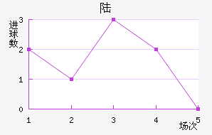 Ī˹½ӽ