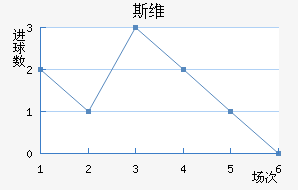 ˹άǽ