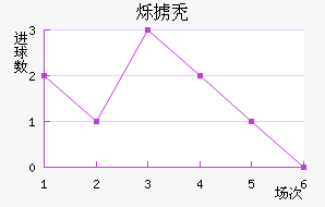 ˸°ͺս