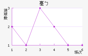 忨ŵ