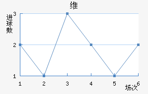 ά۽
