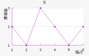 NKղ
