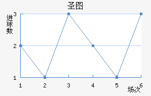 ʥͼǽ