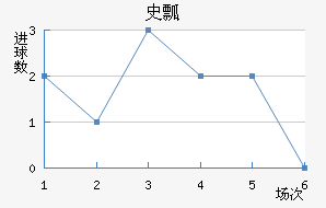 ʷưͿ