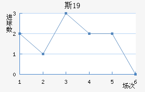 ˹пU19