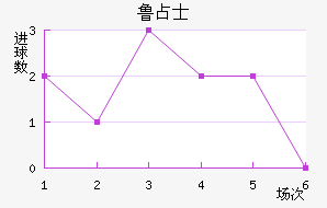 ³ռʿ