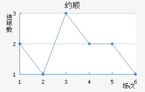 Լ˳ǽ