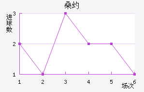 ɣԼǽ