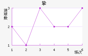 ֿ˹