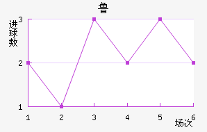 ³޳ǽ