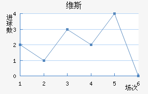 ά˹