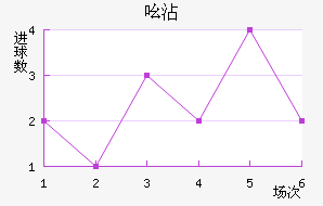 ߺմ
